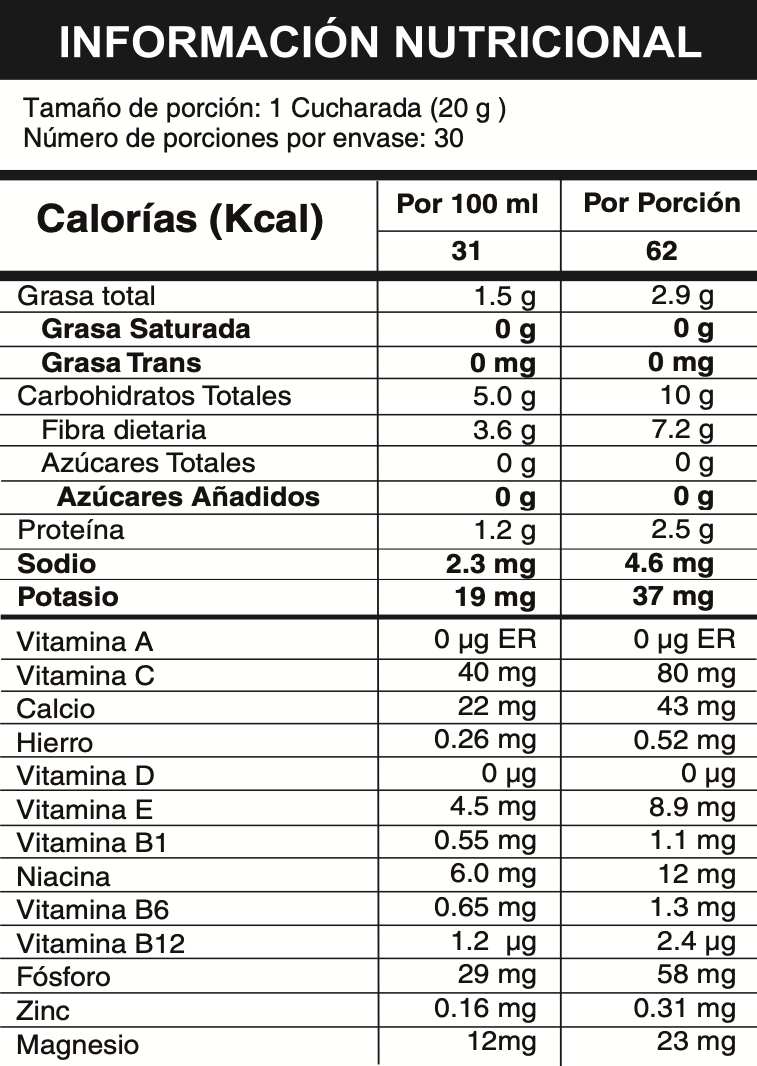 Información nutricional Lumara
