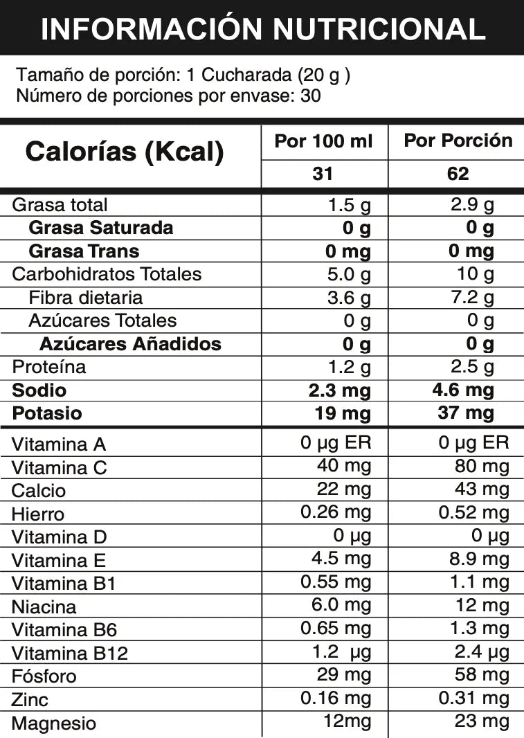 Información nutricional Lumara